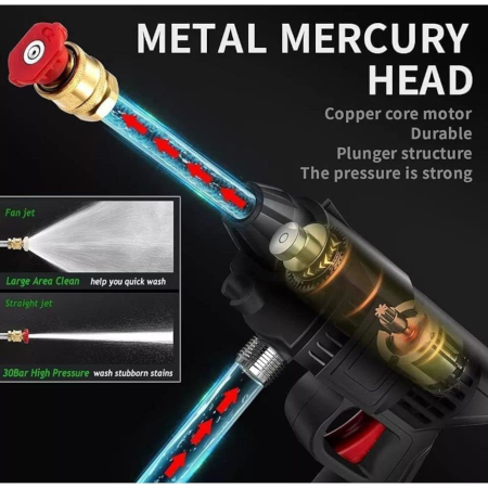 68V High Pressure Car Washer | Gulf e Shop 68V High Pressure Car Washer | Gulf e Shop